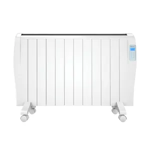 Конвектор Thermex 1800E (870х54х580) до 23 кв.м, 1.8 кВ