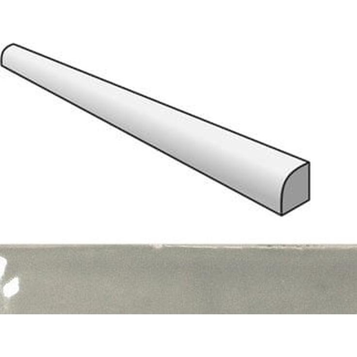 Equipe Masia 23322 Jolly Olive 1,2x20 глянцевая