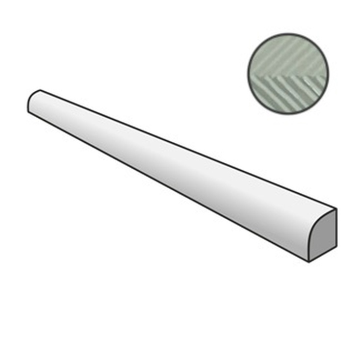 Equipe Cottage 22067 Jolly Mist Green 1,2x20 глянцевая