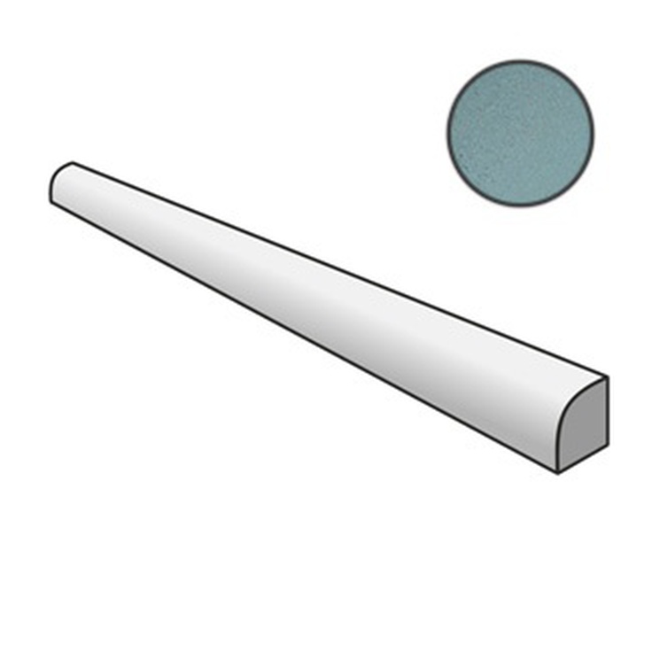 Equipe Magma 25026 Jolly Aquamarina 1,2x20 матовая