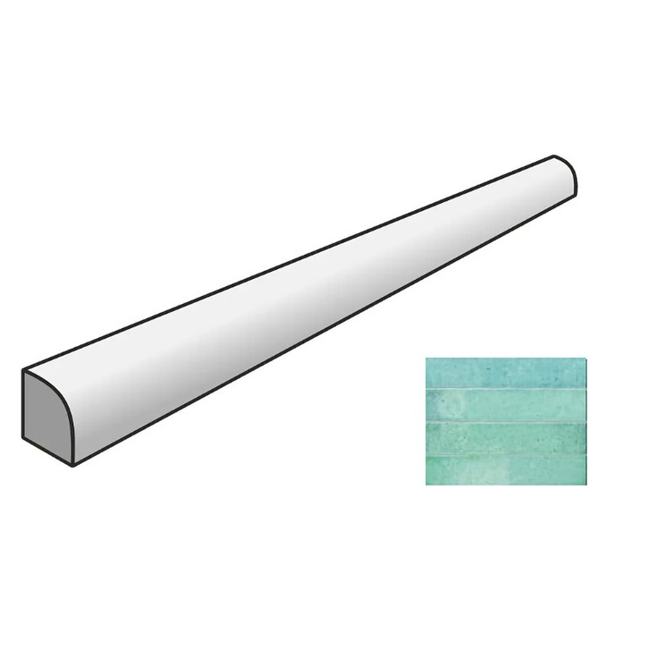 Equipe Menorca 31689 Jolly Aqua 1,2x20 глянцевая