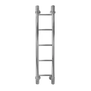 Полотенцесушитель электрический ENERGY H2 850x200 17 Вт