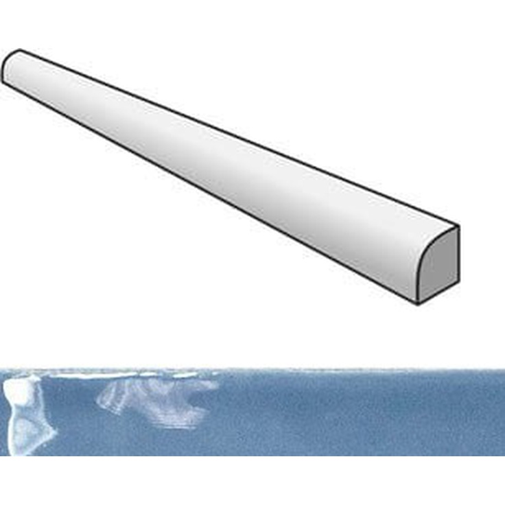 Equipe Metro 23328 Jolly Blue 1,2x20 глянцевая