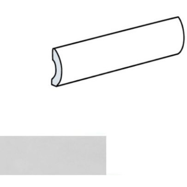 Equipe Village 25668 Pencil Bullnose White 3x20 глянцевая