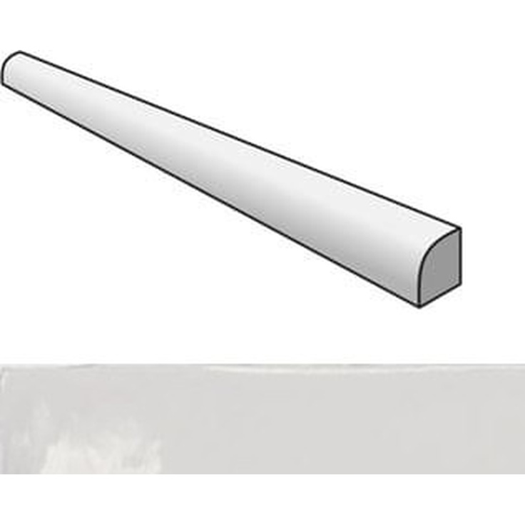 Equipe Masia 23321 Jolly Jade 1,2x20 глянцевая