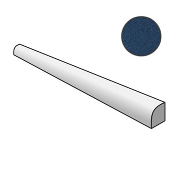 Equipe Magma 25024 Jolly Sea Blue 1,2x20 матовая