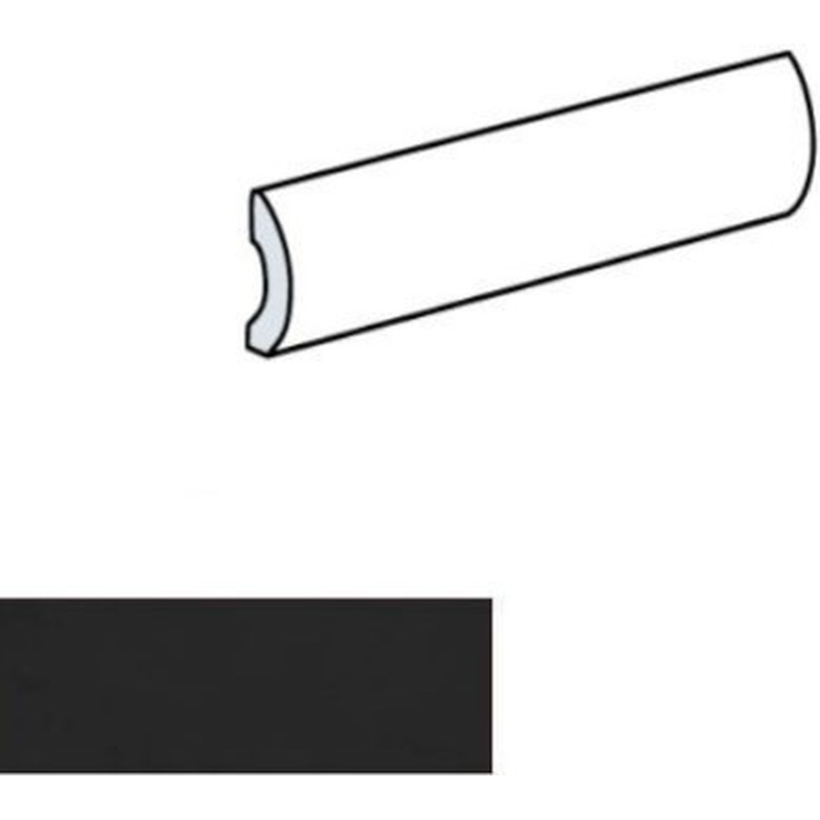 Equipe Village 25681 Pencil Bullnose Black 3x20 глянцевая