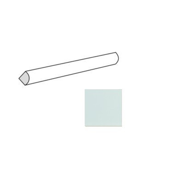 Equipe Evolution 23323 Jolly Sky Blue 1,2x20 глянцевая