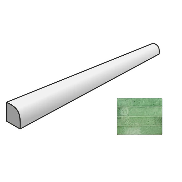 Equipe Menorca 31692 Jolly Lake 1,2x20 глянцевая