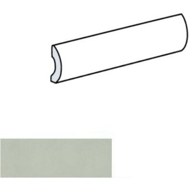 Equipe Village 25673 Pencil Bullnose Mint 3x20 глянцевая