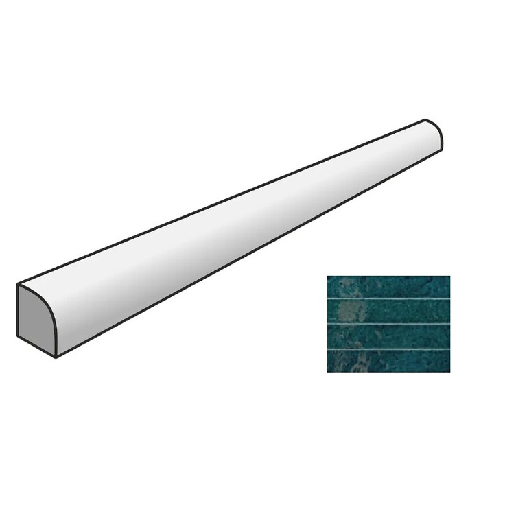 Equipe Menorca 31690 Jolly Amun 1,2x20 глянцевая