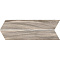 La Fabbrica Ceramiche Amazon 76608 Chevron Nawa Nat 7,5x40,7